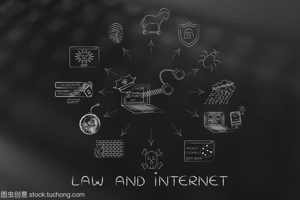 数字时代的治安 警帽手铐与网络威胁的博弈