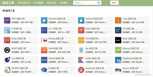 CSDN博客 自学编程的精品资源与网络游戏软件开发指南